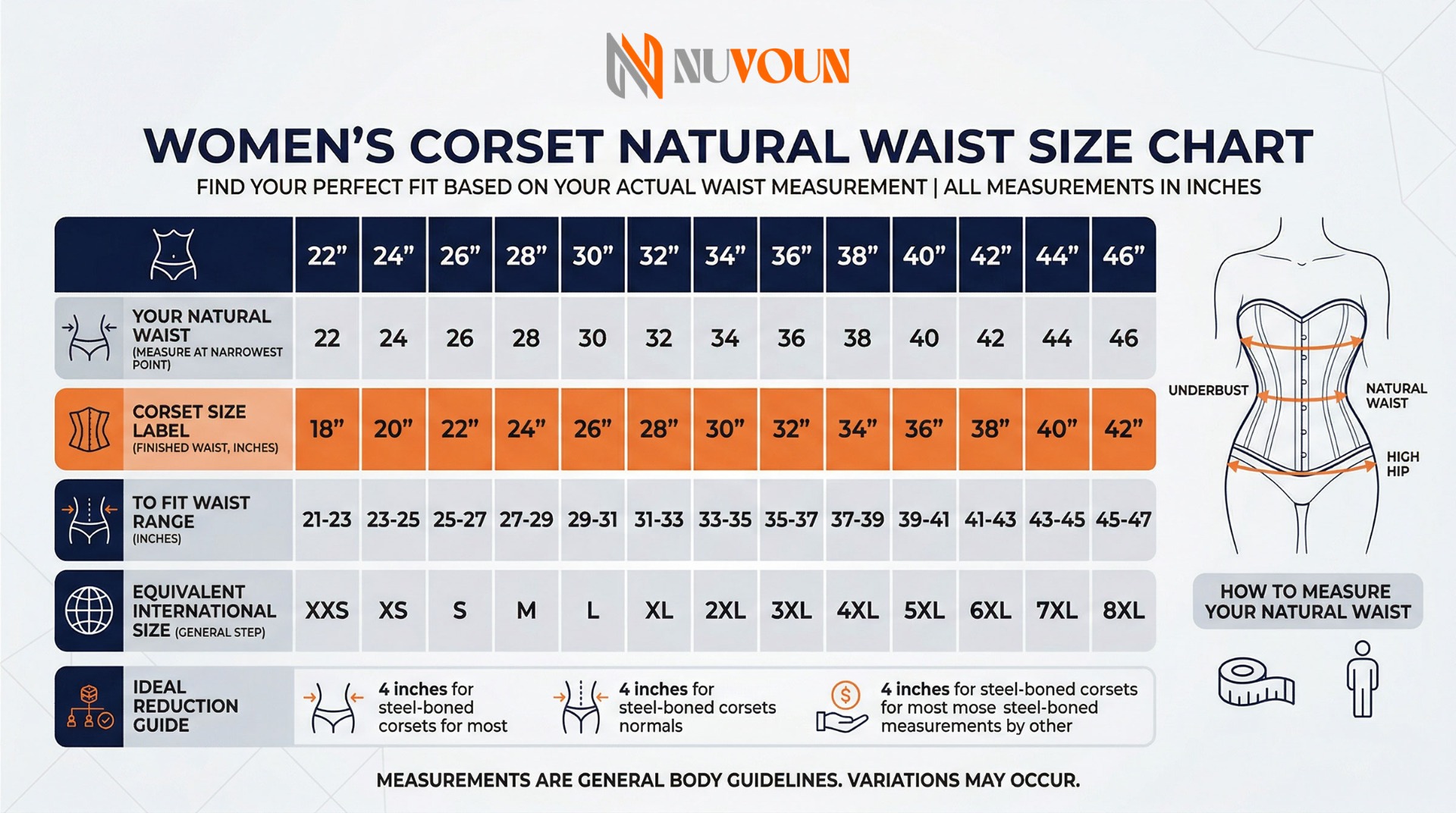 Nuvoun gothic overbust corset size chart and measurement guide, featuring bust, underbust, and body waist dimensions
